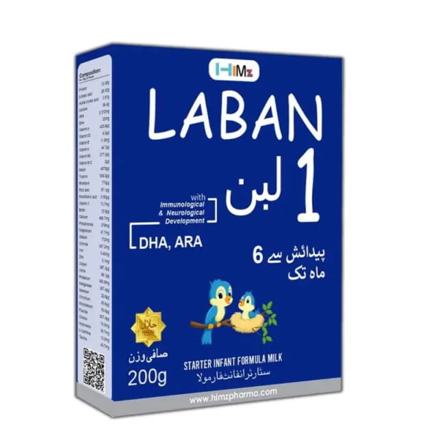 LABAN